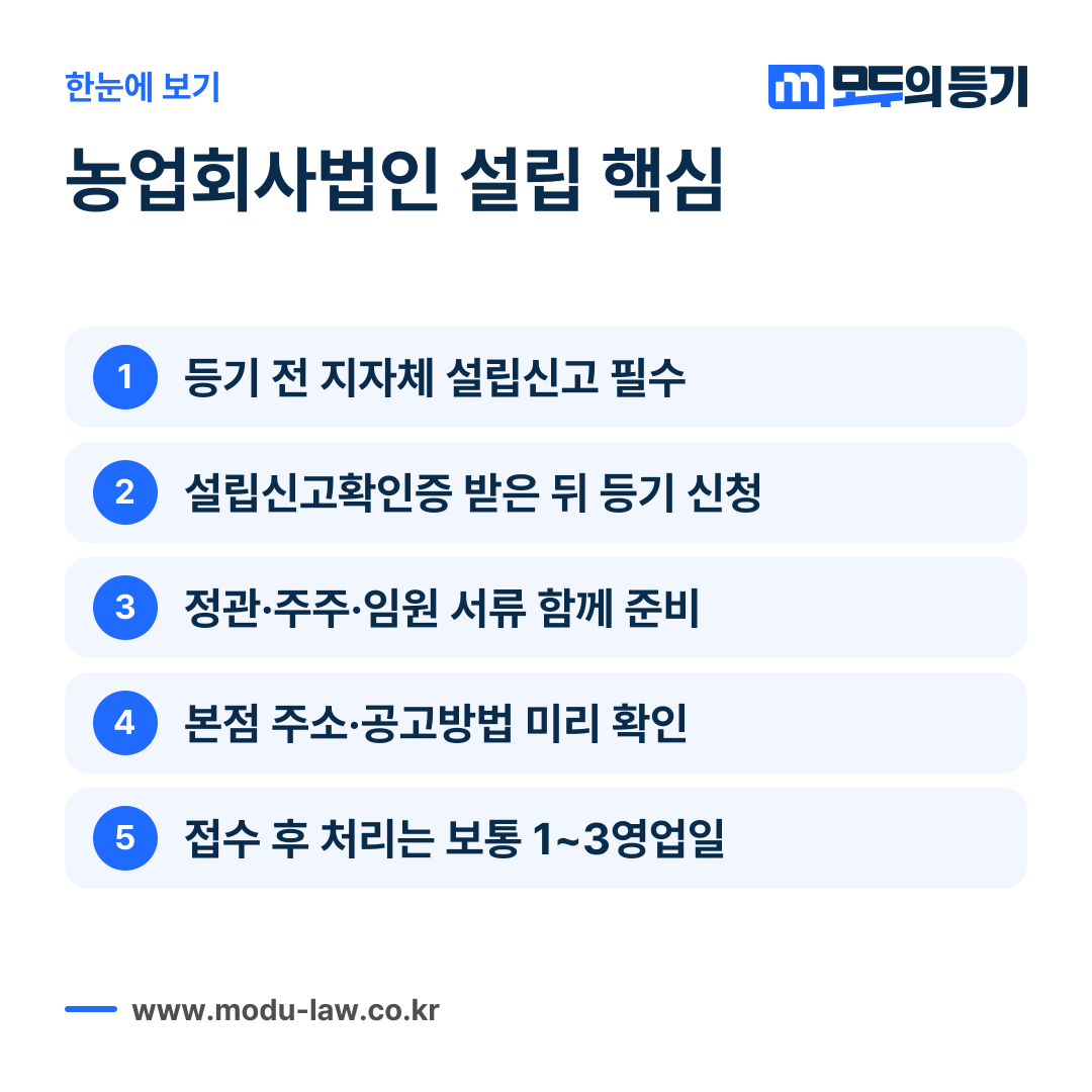 농업회사법인 설립등기의 핵심 절차와 서류를 정리한 요약 카드