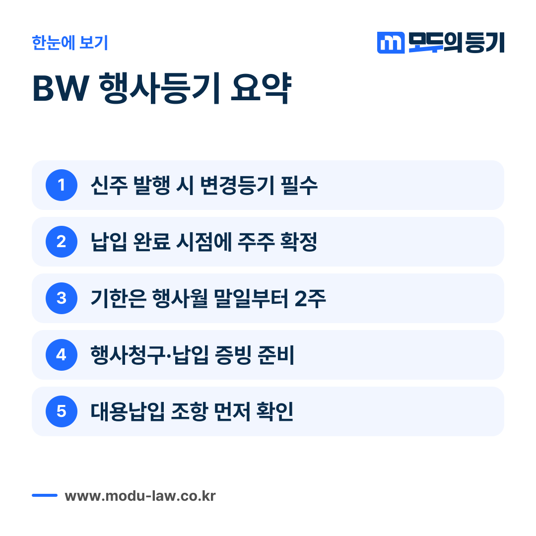 신주인수권부사채 행사 후 변경등기의 핵심 요점을 정리한 카드
